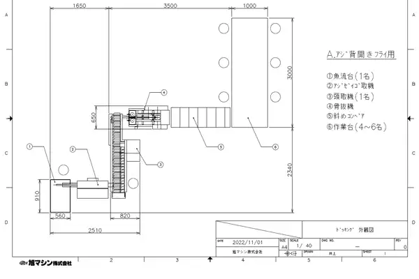 作業人数も配置した自動化ラインのCAD図面